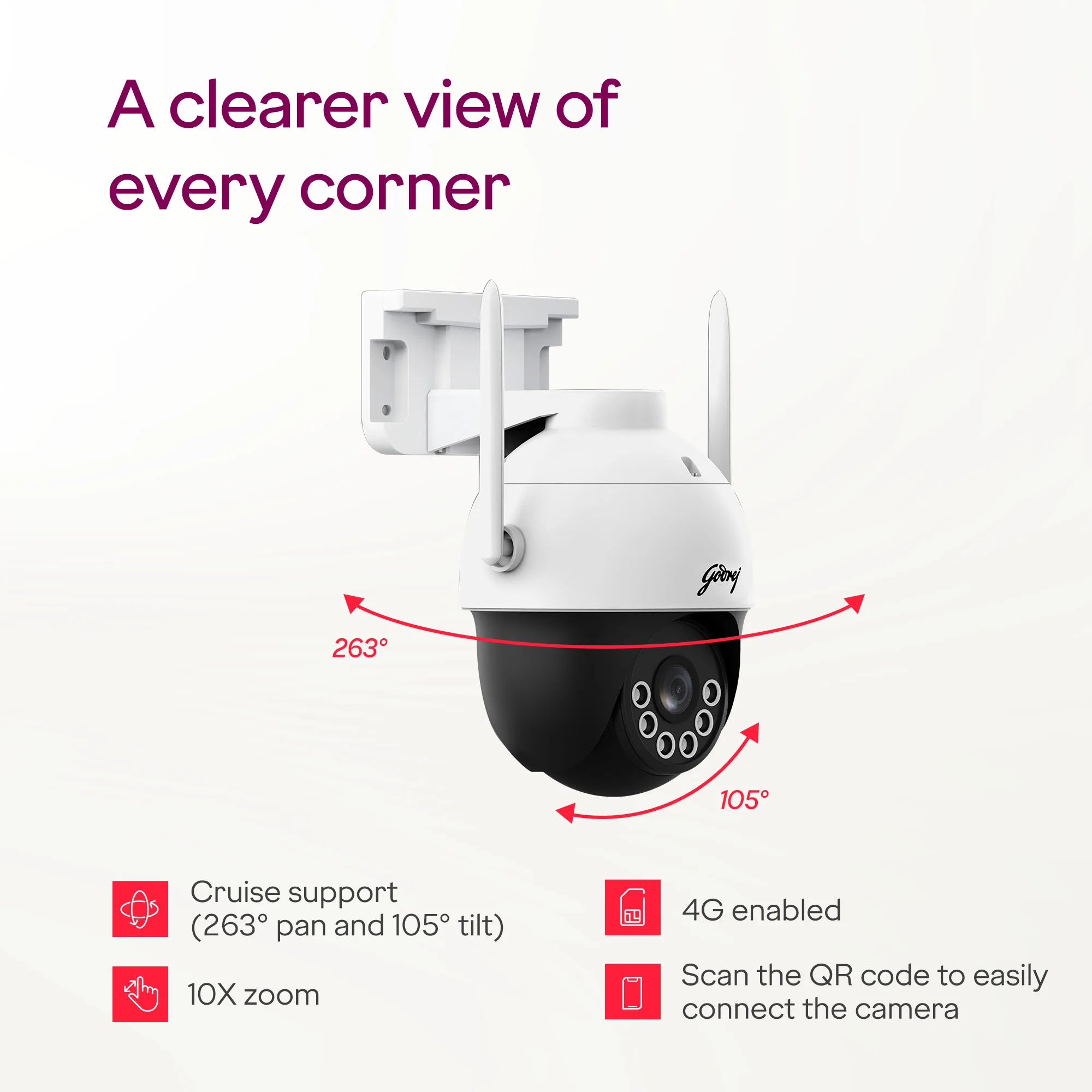 Godrej Eve Pro 4G Mini-PT